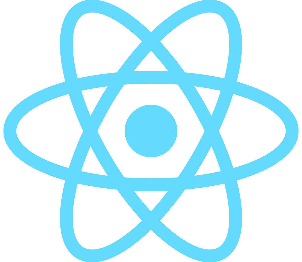 React JS